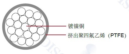 MIL-W-22759/10 ���õ���