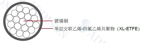 MIL-W-22759/45���õ���