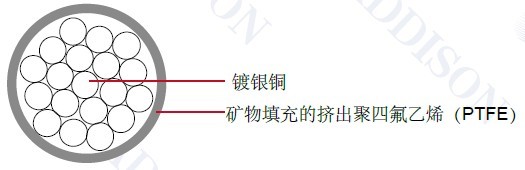 MIL-W-22759/7 ���õ���