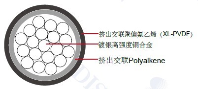 MIL-W-81044/10���õ���