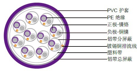 �ȵ�ż����