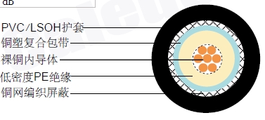 RG 8 LRPͬ�����