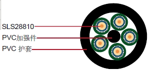 5 X SL 28810ͬ�����