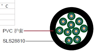 10 X SL 28810ͬ�����