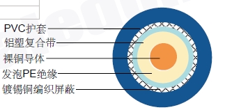 SLS 37885ͬ�����