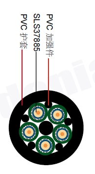 5 X SL 37885ͬ�����