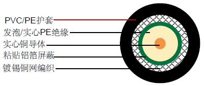 ACCL(ALMR)240ͬ�����