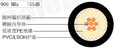 RG 8 A/Uͬ�����