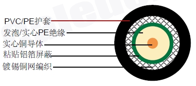 3D-FBͬ�����