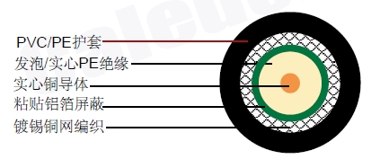 7D-FBͬ�����