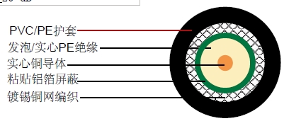 8D-FBͬ�����