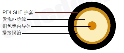 LCX12(1/2&Prime;)Rͬ�����
