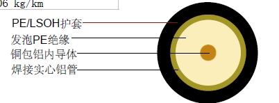AQR1125ͬ�����