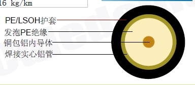 AQR860ͬ�����