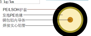 AQR715ͬ�����