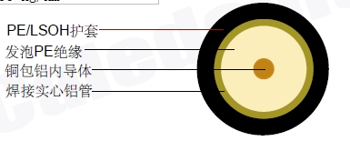 AQR540ͬ�����