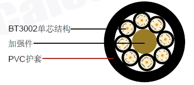 BT3002 8 оͬ�����