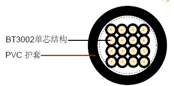 BT3002 16 оͬ�����