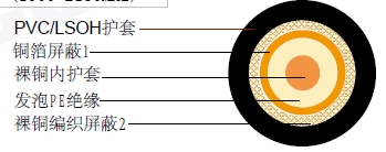 CT 125ͬ�����