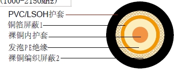 CT 165ͬ�����