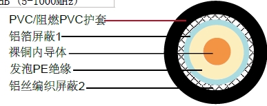 19 VATCͬ�����