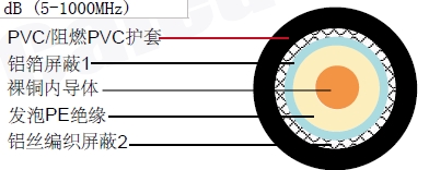 17 VATCͬ�����