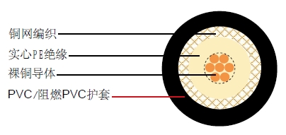 KX 6ͬ�����