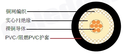 KX 8ͬ�����