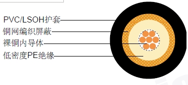 RG 213 BXͬ�����