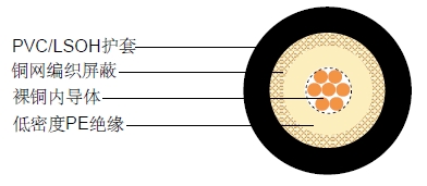 RG 11 ALͬ�����