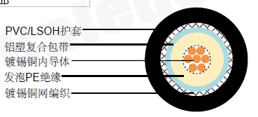 RF 50 LTAͬ�����
