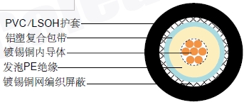 RF 58 LAPͬ�����
