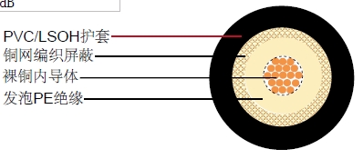 RF 8 MINIͬ�����