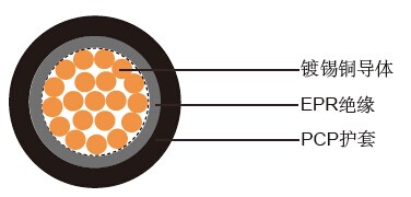 TR2029-���ٹ�·��Ӧ��·������