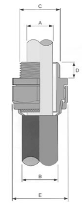 BW����װ��֯�����ܷ��ͷ