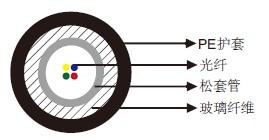 A-DQ(ZN)B2Y����