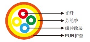 A-V(ZN)11Y����