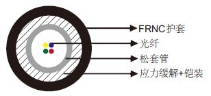 A-DQ(ZN)BH/I-DQ(ZN)BH����