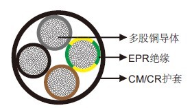 H07BN4-F 450/750V��Ť����