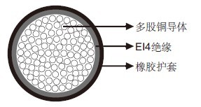 H07RN-F 450/750V ��������