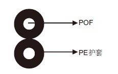 I-V2Y POF����