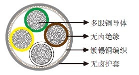 LiHCH��о��±���ݵ���