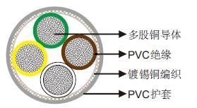 LiYCY UL���ݵ���