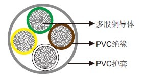 LiYY UL���ݵ���