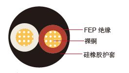 FL6Y2G德标汽车电线 FL6Y2G德标汽车电线