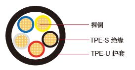 FLR31Y11Y德标汽车电线 FLR31Y11Y德标汽车电线