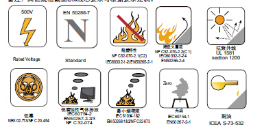 BS EN 50288-7标准RE-2Y(St)HSWAH钢丝铠装仪表控制电缆