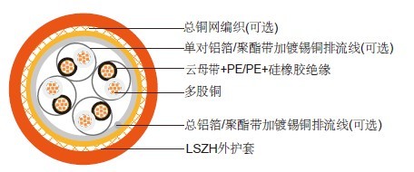 防火RS485数据电缆 防火RS485数据电缆