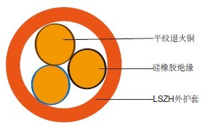硅橡胶绝缘防火控制电缆 硅橡胶绝缘防火控制电缆