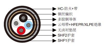 NEK606标准海洋工程与船用电缆 P34 BFOU-HCF 0.6/1 kV